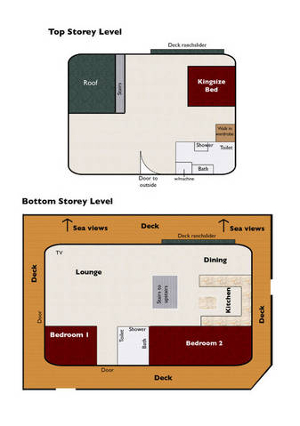 Ball Bay House - Accommodation Newcastle 2