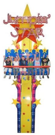 Timezone At Funland - Accommodation Newcastle 2