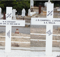 Historic Clan Ranald Shipwreck Graves - Accommodation Newcastle