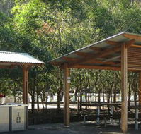 Blackbutt Reserve - Accommodation Newcastle