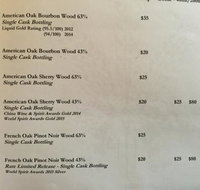 Nant Atrium Restaurant  Cellar Door - Accommodation Newcastle